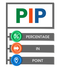 PIP - Percentage In Point acronym. business concept background. vector illustration concept with keywords and icons. lettering illustration with icons for web banner, flyer, landing page