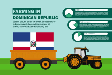 Farming industry in Dominican Republic, pie chart infographics with tractor and trailer