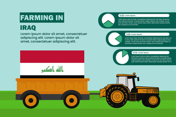 Farming industry in Iraq, pie chart infographics with tractor and trailer