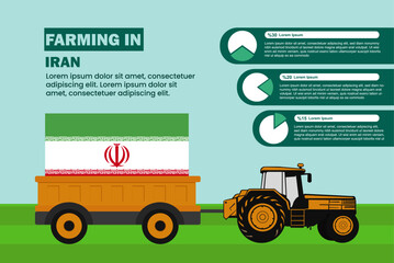 Farming industry in Iran, pie chart infographics with tractor and trailer