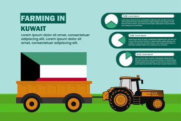 Fototapeta na wymiar Farming industry in Kuwait, pie chart infographics with tractor and trailer