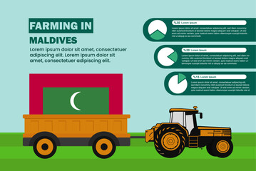 Farming industry in Maldives, pie chart infographics with tractor and trailer