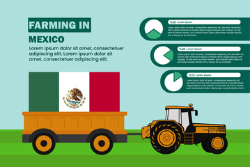 Farming industry in Mexico, pie chart infographics with tractor and trailer