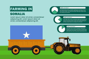 Farming industry in Somalia, pie chart infographics with tractor and trailer