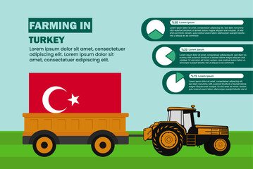Farming industry in Turkey, pie chart infographics with tractor and trailer