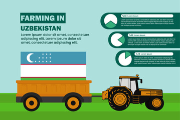 Farming industry in Uzbekistan, pie chart infographics with tractor and trailer