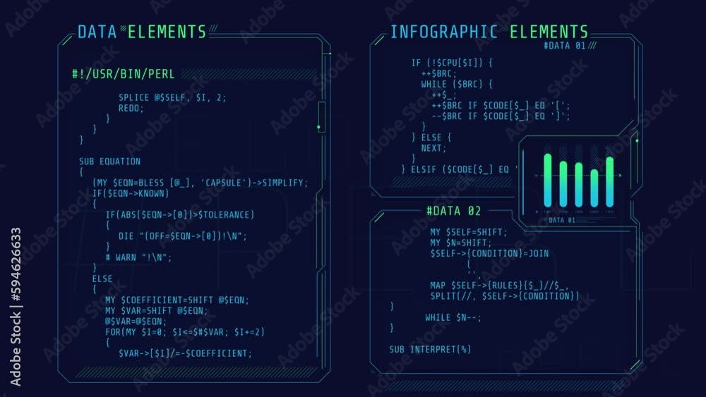 Poster windows of a futuristic interface with code.