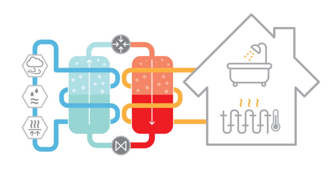 Heat pump schematic vector illustration on white background without text