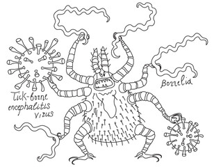 Fototapeta na wymiar Cartoon tick holds borrelia bacillus and a tick-borne encephalis virus in its claws