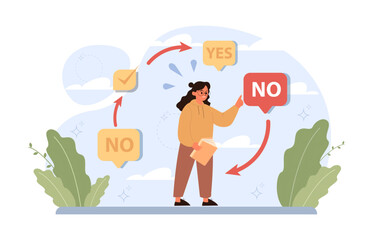 Neophobia, fear of anything new. Fixed mindset, negative emotion