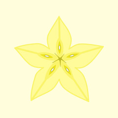 star fruit cut yellow color