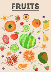 Poster with fruits and berries