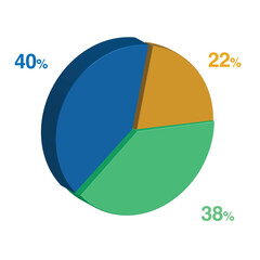 38 40 22 percent 3d Isometric 3 part pie chart diagram for business presentation. Vector infographics illustration eps.