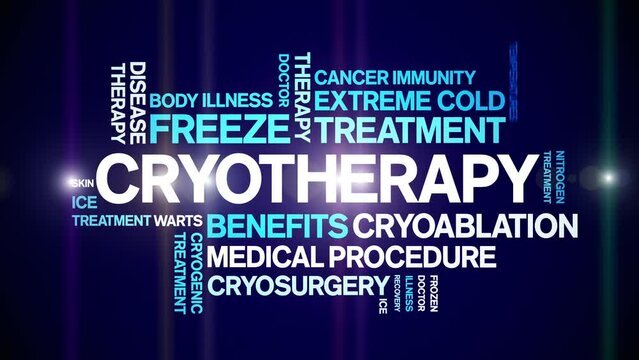 Cryotherapy animated tag word cloud;text design animation kinetic typography seamless loop.