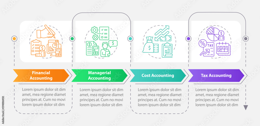 Poster types of accounting rectangle infographic template. data visualization with 4 steps editable graphic