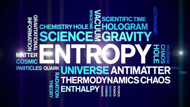 Entropy animated tag word cloud;text design animation kinetic typography seamless loop.