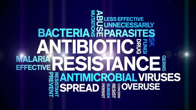 Antibiotic Resistance animated tag word cloud;text design animation kinetic typography seamless loop.