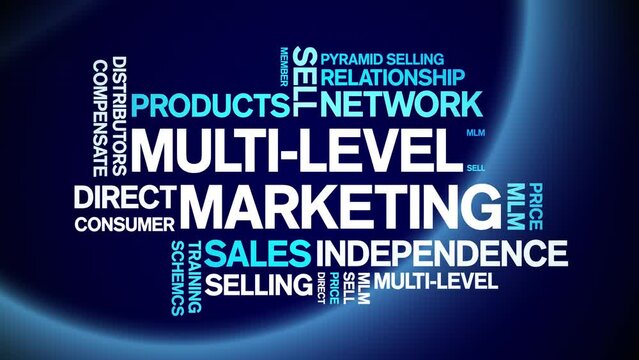 Multi-Level Marketing animated tag word cloud;text design animation kinetic typography seamless loop.
