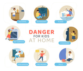 Children Dangerous Situations Flat Set Infographic