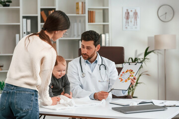 Fototapeta premium Holding paper with picture of food and vitamins. With baby and mother. Doctor in formal clothes