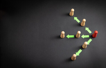 Delegation concept. Wooden human figures with a arrows