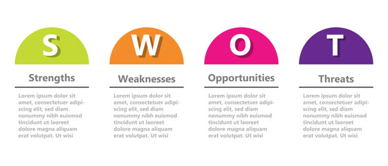 Infographic design templates for business and education can be replaceable. Vector illustration. Process infographic. Swot analysis.
