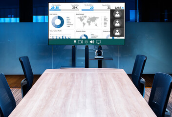 Presentation on screen television in meeting room