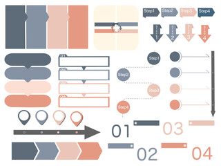 フローチャートセット③