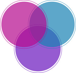 Obraz premium Venn Diagram 3 Overlapping Circles