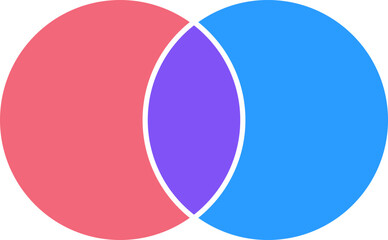 Venn Diagram 2 Overlapping Circles