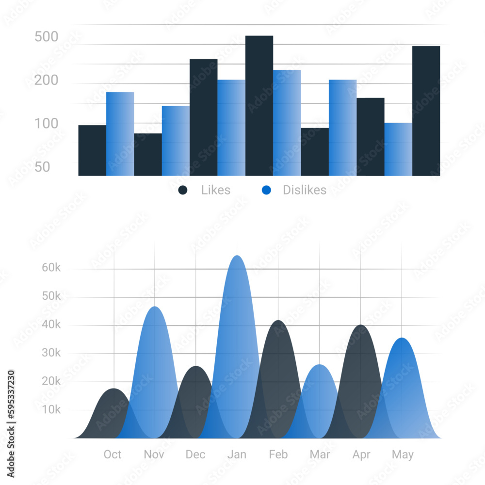 Poster Graphic charts. Infographic statistic bars. Diagram for business data presentation. Comparison histogram elements. Information visualization. Analysis report. Vector analytic graphs set
