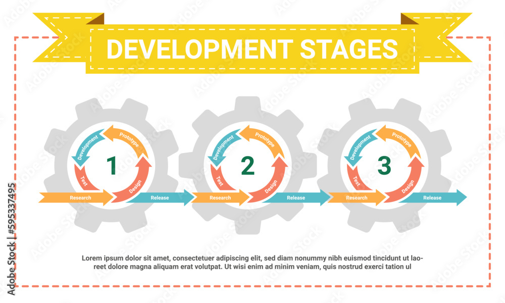 Aufkleber Agile methodology. Development software process in cycle concept. Business presentation. Cogwheel mechanism infographic. Workflow diagram design template. Vector technology background