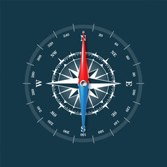 Marine compass, nautical wind rose with cardinal directions of North, East, South, West and degree markings. Geographical position and orientation, cartography and navigation. Vector illustration