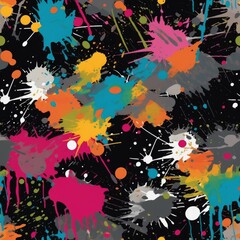 Repeating paint splatter pattern.