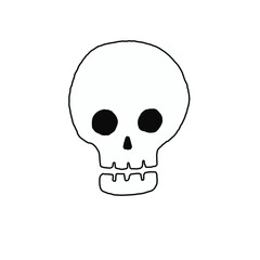 Minimal Skull