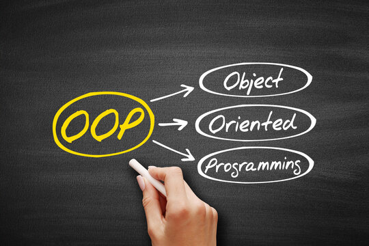 OOP Object Oriented Programming, acronym business concept on blackboard