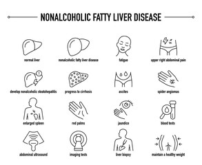 Nonalcoholic Fatty Liver Disease symptoms, diagnostic and treatment vector icon set. Line editable medical icons.