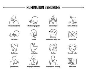 Rumination Syndrome symptoms, diagnostic and treatment vector icon set. Line editable medical icons.