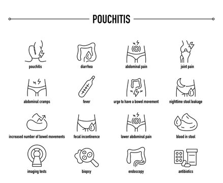 Pouchitis symptoms, diagnostic and treatment vector icon set. Line editable medical icons.