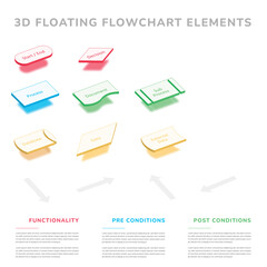 3D Floating flowchart main elements