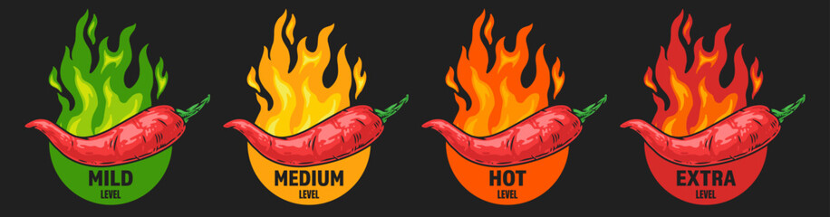 Spicy scale colorful set label