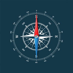 Marine compass, nautical wind rose with cardinal directions of North, East, South, West and degree markings. Geographical position and orientation, cartography and navigation. Vector illustration