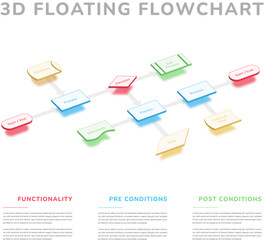 Modern 3D Floatchart with floating light emitting elements