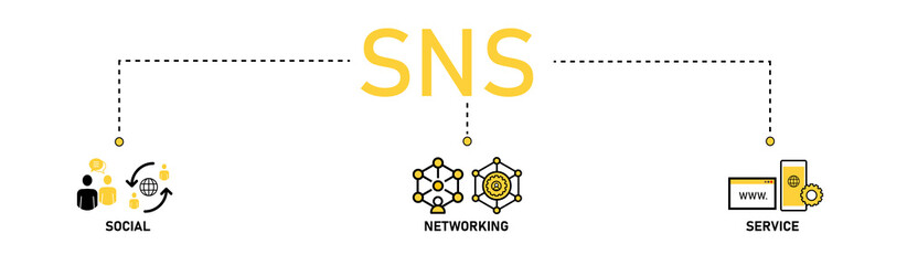 SNS banner web icon vector illustration concept of social networking service with icon and symbol of internet and user on white background
