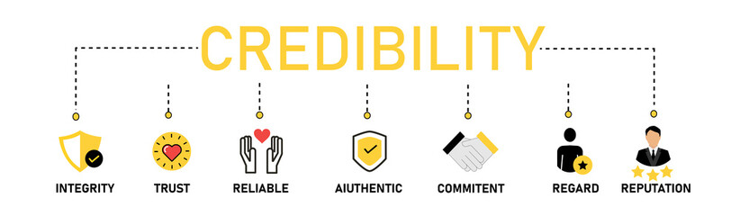 Credibility banner web icon vector illustration concept with icons of integrity, trust, reliability, commitment, regard, authenticity, and reputation,