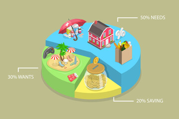 3D Isometric Flat Vector Conceptual Illustration of Monthly 50-30-20 Budget, Financial Planning - obrazy, fototapety, plakaty