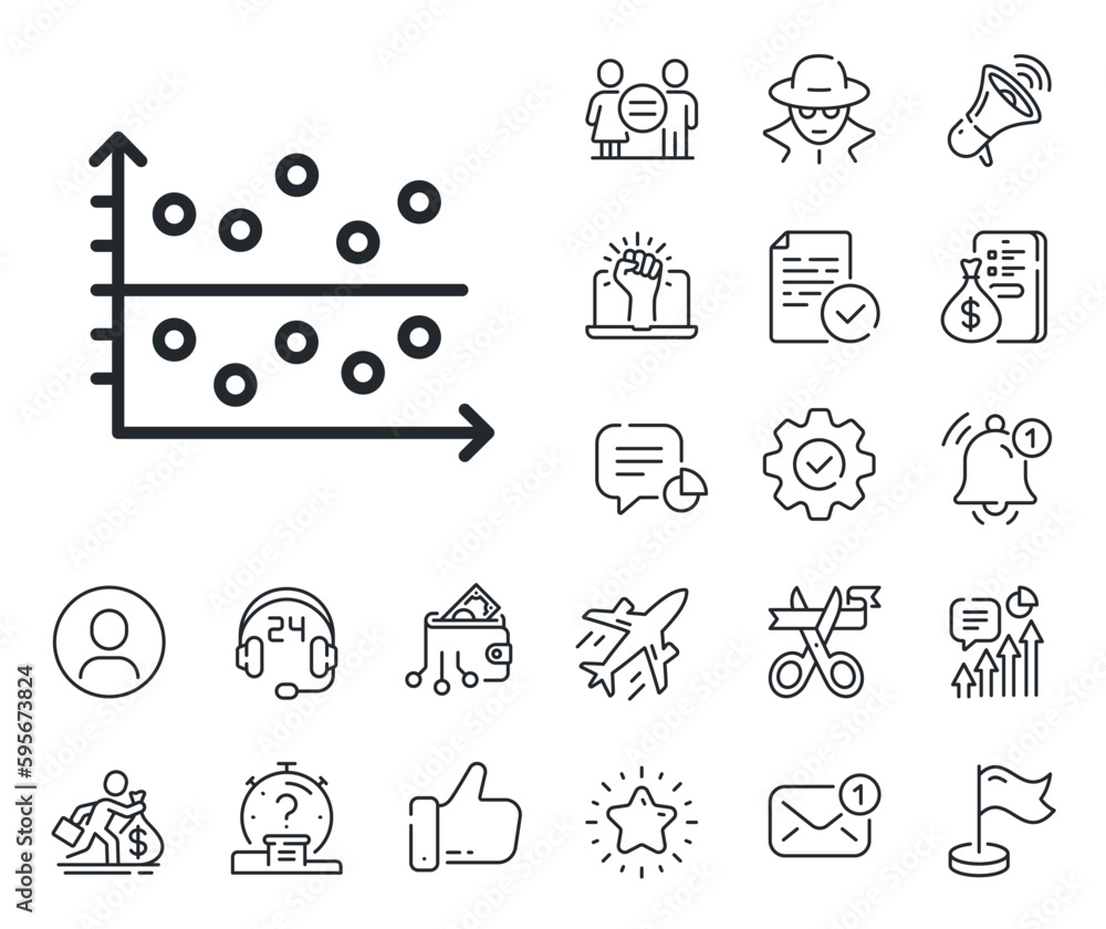 Poster presentation chart sign. salaryman, gender equality and alert bell outline icons. dot plot graph lin