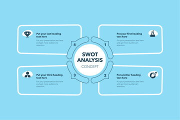 Swot analysis concept with four steps and place for your description - blue version. Flat infographic design template for website or presentation.