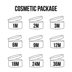 Cosmetic packaging icons set, expiration date on