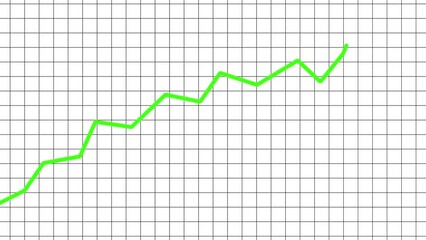 Animated financial growth chart with trend line graph.